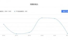 娱乐吃瓜公司排名,2023年度娱乐吃瓜公司实力排行榜揭晓