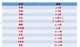 娱乐性质的瓜怎么吃,如何轻松享用娱乐八卦大餐